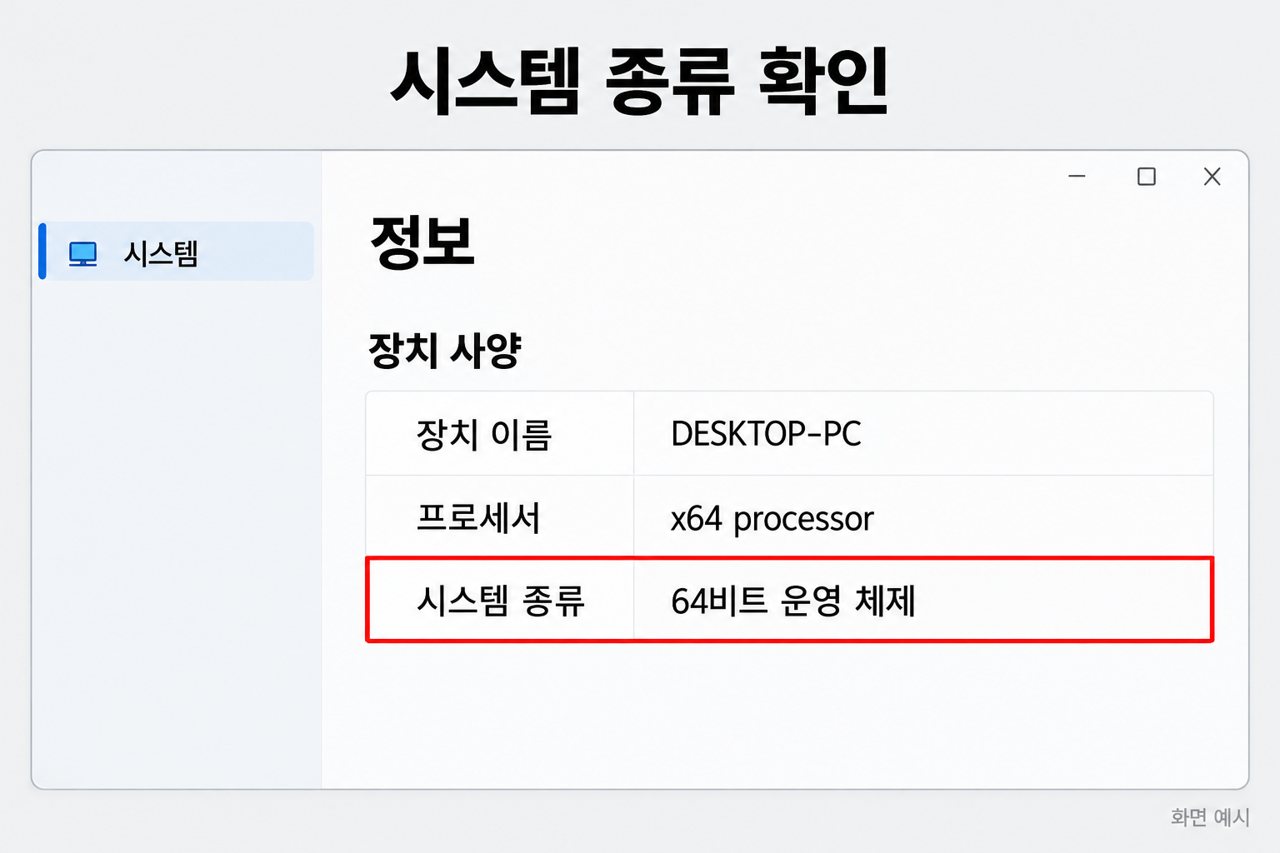 시스템 종류 확인