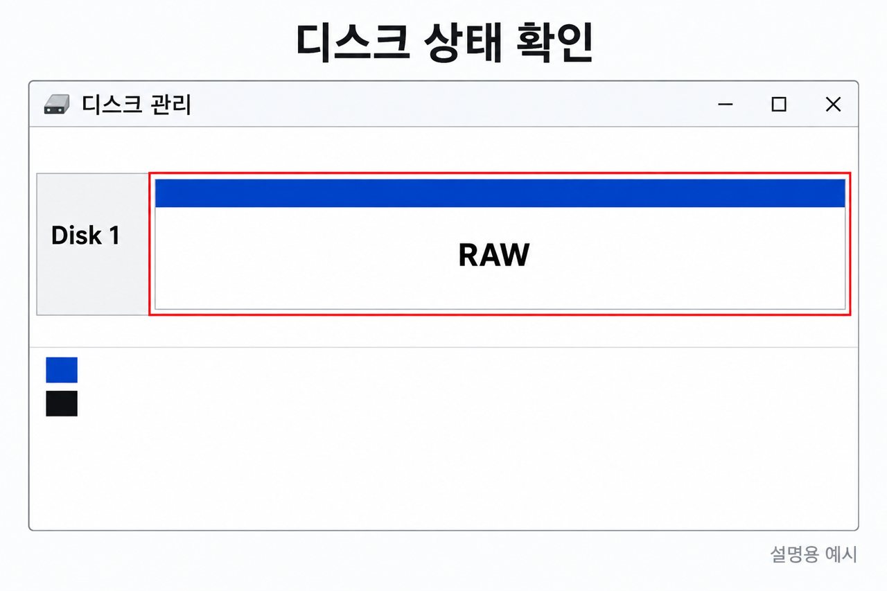디스크 상태 확인