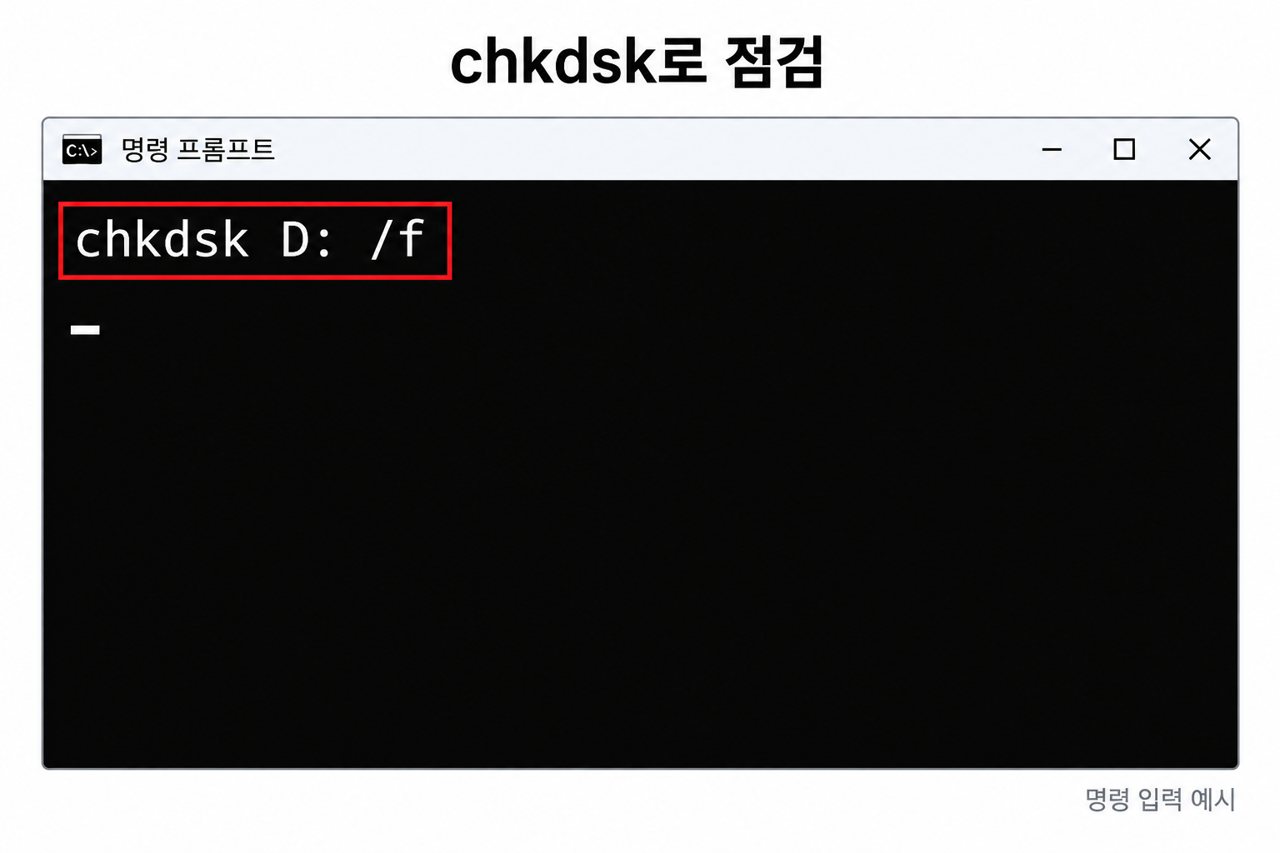 chkdsk로 점검