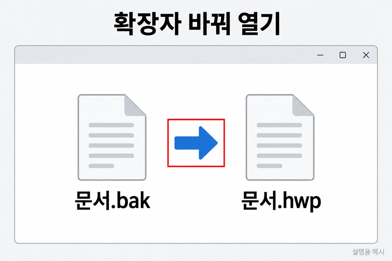 확장자 바꿔 열기