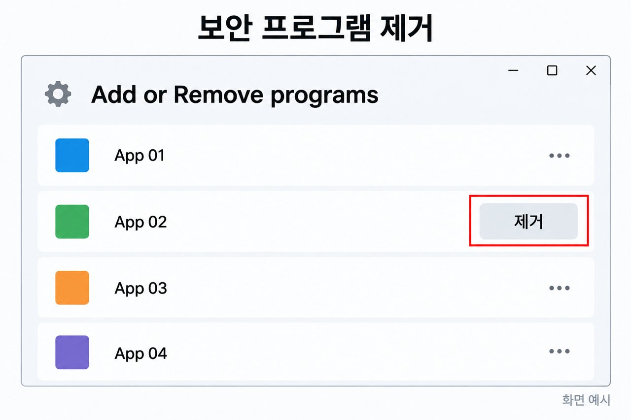 보안 프로그램 제거