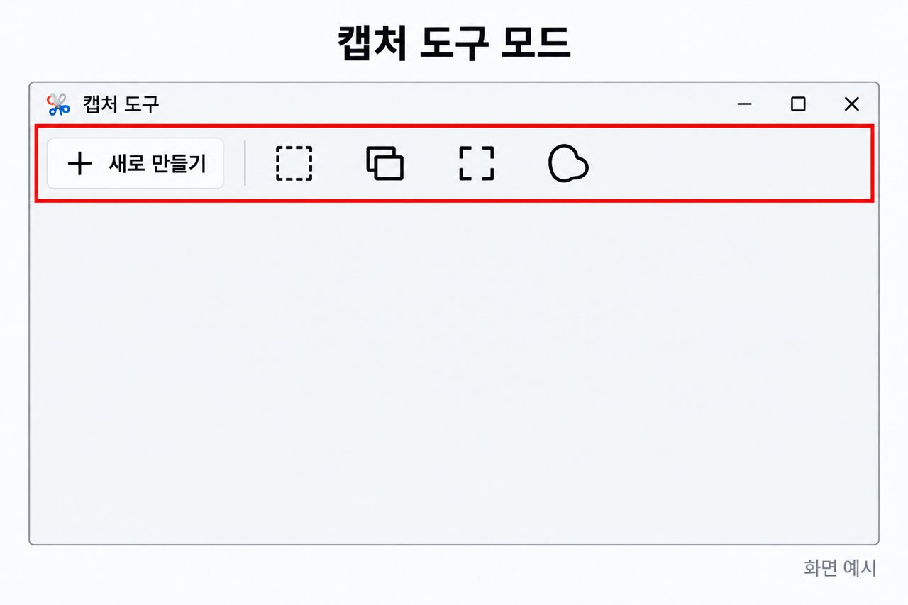 캡처 도구 모드