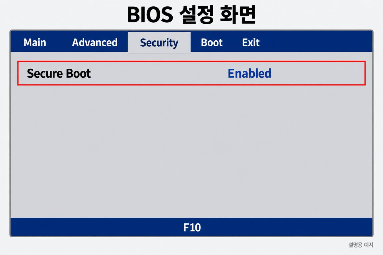 BIOS 설정 화면